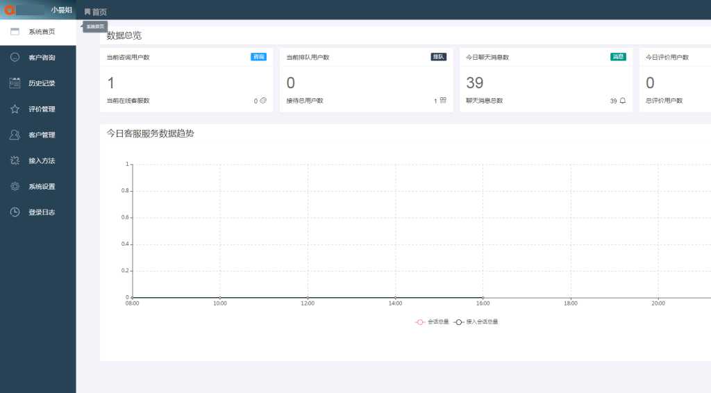 新客服系统 – 防黑加固|多商户|网页H5|公众号|小程序|即时通讯|自适应在线客服系统源码